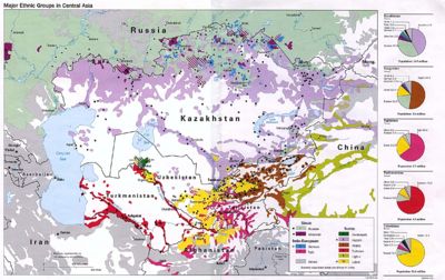 The Ethnolinguistic patchwork of Central Asia