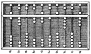 Early mathematics was entirely concerned with the need to perform practical calculations, as reflected in this Chinese abacus.