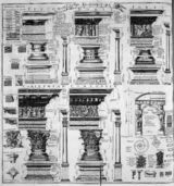 Table of architecture, Cyclopaedia, 1728