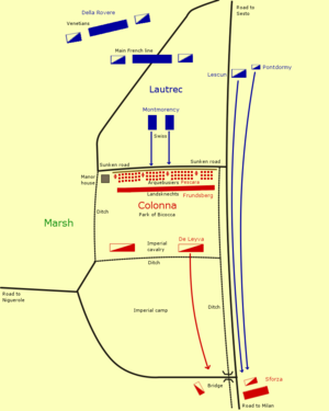 A diagram of the battle.  Lautrec's movements are indicated in blue; Colonna's, in red.