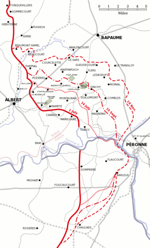 Progress of the Battle of the Somme between 1 July and 18 November