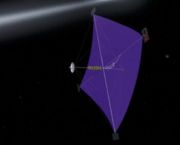 NASA study of a solar sail. The sail would be half a kilometer wide.