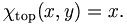 \chi_{\mathrm{top}}(x,y) = x. \,