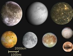 Pluto (bottom right) compared in size to the largest satellites in the solar system (from left to right and top to bottom): Ganymede, Titan, Callisto, Io, the Moon, Europa, and Triton.