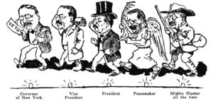 Roosevelt's multiple roles from 1899 to 1910