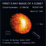 X-ray emission from Hyakutake, as seen by the ROSAT satellite.