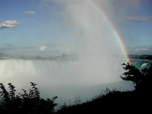 The Horseshoe (Canadian) Falls, one of the three Niagara Falls.