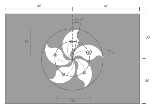 Construction sheet for the regional flag. A prerequisite for the manufacture of non-standard flag sizes stipulates that all proportions in the original sanctioned flag are preserved.