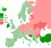 The population growth/decline of European countries