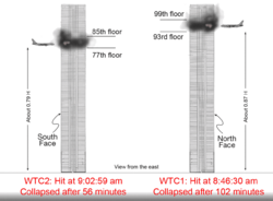 An illustration of the World Trade Center 9-11 attacks with a vertical view of the impact locations. Many architects and structural engineers have analyzed the collapse of the Twin Towers.