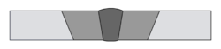 The cross-section of a welded butt joint, with the darkest gray representing the weld or fusion zone, the medium gray the heat-affected zone, and the lightest gray the base material.