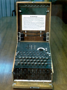 The plugboard, keyboard, lamps and finger-wheels of the rotors emerging from the inner lid of a three-rotor German military Enigma machine (version with labels)