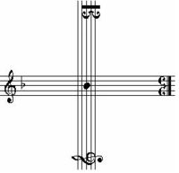 A possible (contemporary) interpretation of B-A-C-H as a cross motif: composer's signature can be written with a single note. Reading in the four staves with different clefs gives the four pitch value.