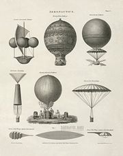 This 1818 technical illustration shows early balloon designs.