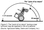 Farm tractor rear turnover