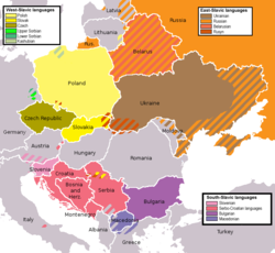 Distribution of Slavic peoples by language.