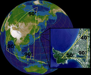 On a sphere, the sum of the angles of a triangle is not equal to 180° (see spherical trigonometry). A sphere is not a Euclidean space, but locally the laws of Euclidean geometry are good approximations. In a small triangle on the face of the earth, the sum of the angles is very nearly 180°. A sphere can be represented by a collection of two dimensional maps, therefore a sphere is a manifold.