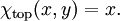  \chi_{\mathrm{top}}(x,y) = x . \,\! 