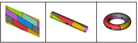 This construction shows the torus divided into the maximum of seven regions, every one of which touches every other.