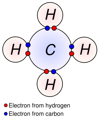 Image:Covalent.svg