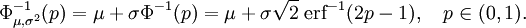 
\Phi_{\mu,\sigma^2}^{-1}(p)
= \mu + \sigma\Phi^{-1}(p)
= \mu + \sigma\sqrt2
\; \operatorname{erf}^{-1}(2p - 1),
\quad p\in(0,1).
