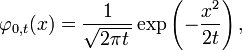 \varphi_{0,t}(x) = \frac{1}{\sqrt{2\pi t\,}}\exp\left(-\frac{x^2}{2t}\right), 