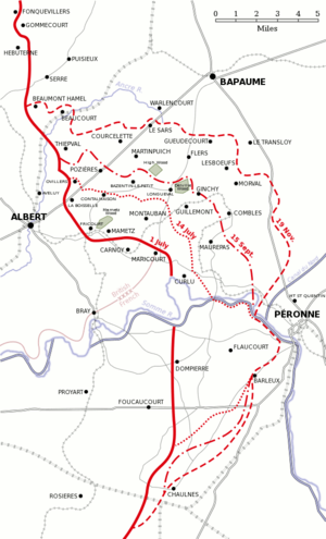 Progress of the Battle of the Somme between the 1st of July and the 18th of November