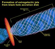 Formation of extragalactic jets from a black hole's accretion disk