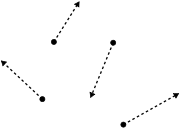 Gas phase particles (atoms, molecules, or ions) move around freely