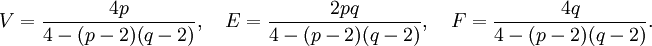 V = \frac{4p}{4 - (p-2)(q-2)},\quad E = \frac{2pq}{4 - (p-2)(q-2)},\quad F = \frac{4q}{4 - (p-2)(q-2)}.