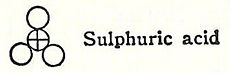 John Dalton's 1808 sulfuric acid molecule shows a central sulfur atom bonded to three oxygen atoms.