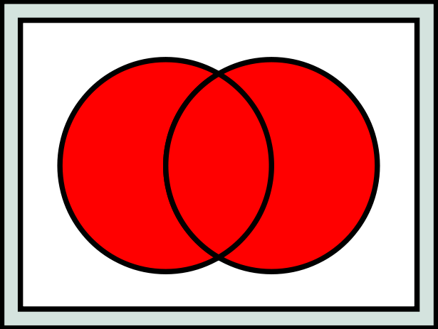 Image:Venn0111.svg