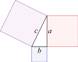 Image:Pythagorean.svg