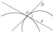 The angle between the two curves is defined as the angle between the tangents A and B at P