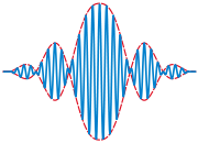 Illustration of a wave (the fast varying blue curve) and its envelope (the slower varying red curve).