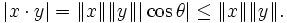 |x \cdot y| = \|x\| \|y\| | \cos \theta | \le \|x\| \|y\|.