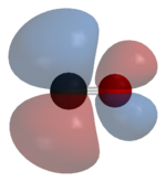 The LUMO of CO is a π* antibonding MO