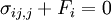 \ \sigma_{ij,j} + F_i = 0