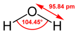 The water molecule has this basic geometric structure