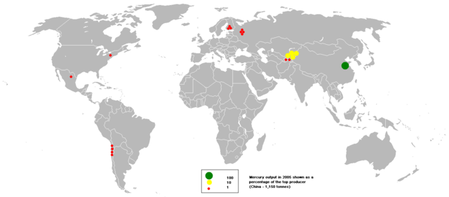 Image:Mercury output2.PNG