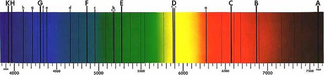 Image:Fraunhofer lines.jpg