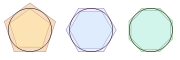 Archimedes used the method of exhaustion to approximate the value of π.