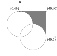 A geometry problem from the American Invitational Mathematics Examination, part of the USA's selection process.