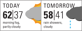 An example of a two-day weather forecast in the visual style that an American newspaper might use.