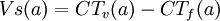 Vs(a)=CT_v(a)-CT_f(a) \,