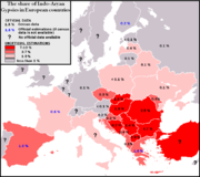 Roma people in Europe