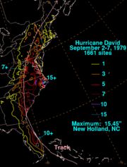 David Rainfall in U.S.