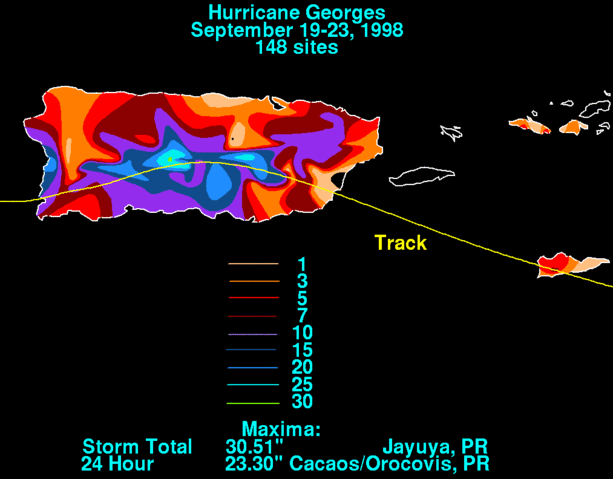 Image:Georges1998prrain.gif