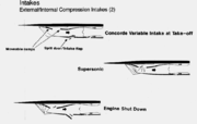 Concorde intake operating modes