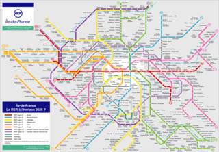 Utopic vision for the RER in 2025